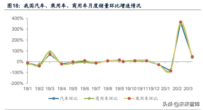 重卡行业专题报告：千淘万漉虽辛苦，吹尽狂沙始到金