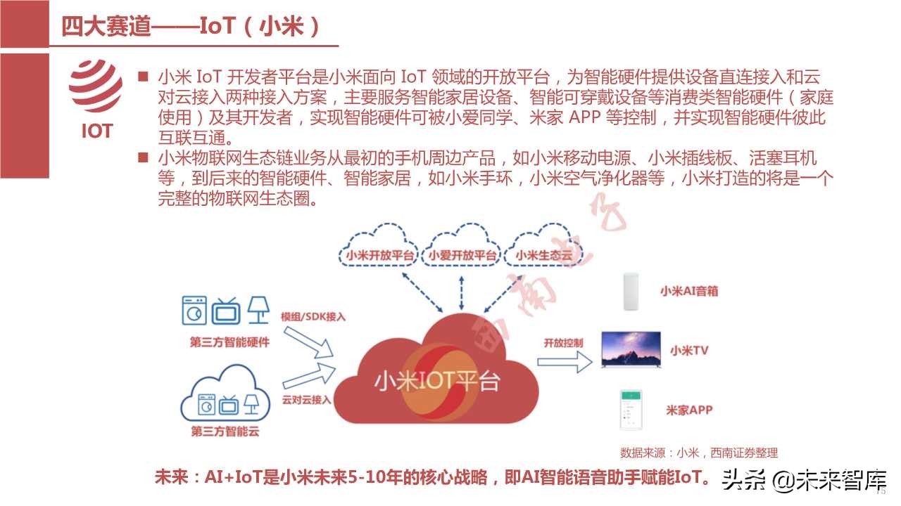半导体产业回顾与展望：四大驱动因素引领未来（103页PPT）