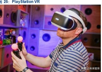 5G+AI的杀手级应用：VR+AR深度研究报告