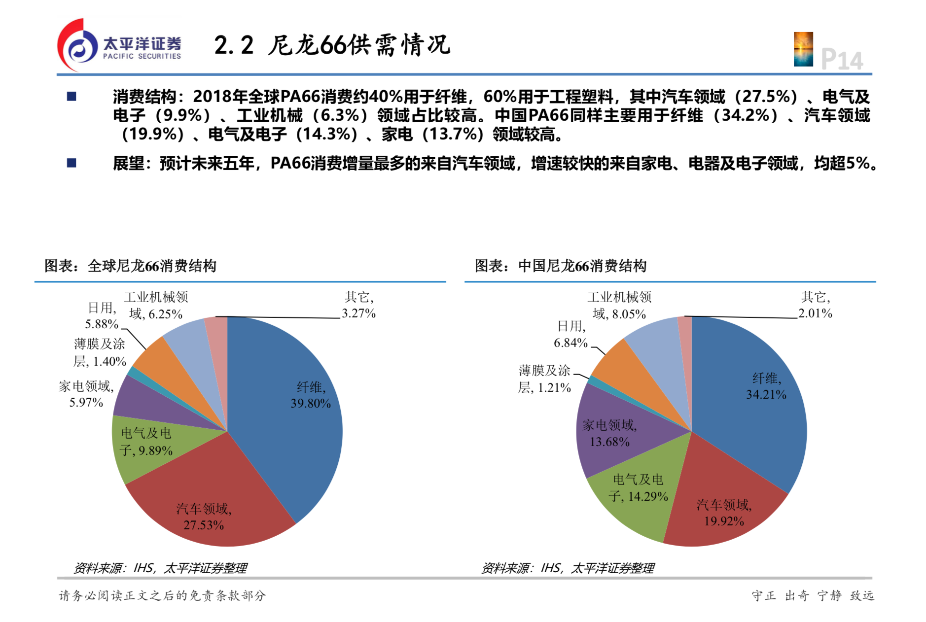 化工專題：“卡脖子”的己二腈技術(shù)國產(chǎn)化有望突破