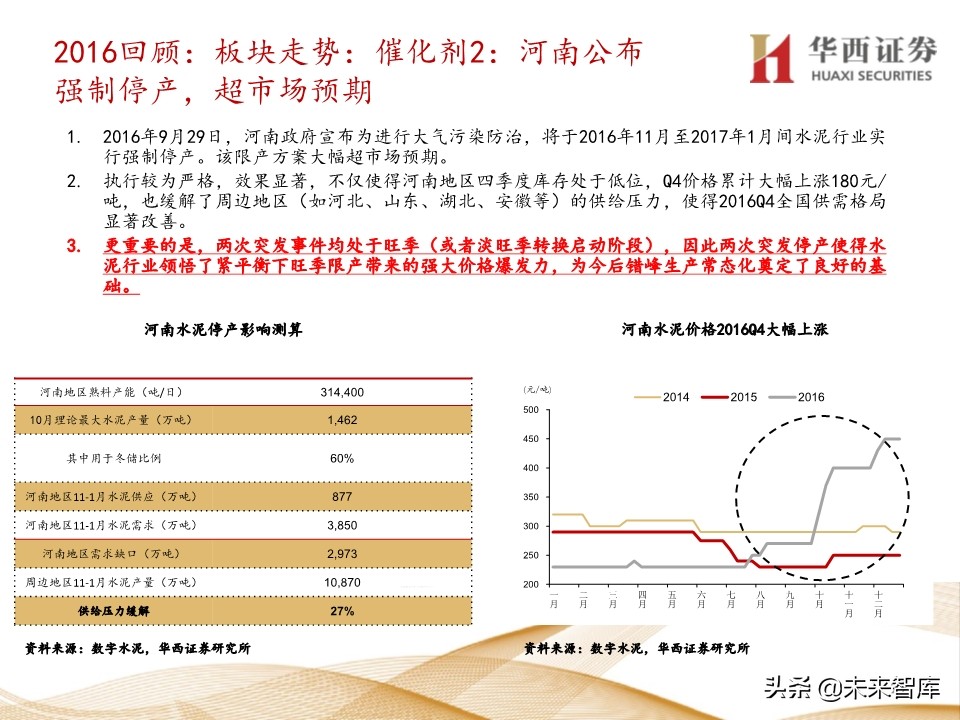 水泥行业5年复盘及未来展望：集中度提升，价格中枢持续走高