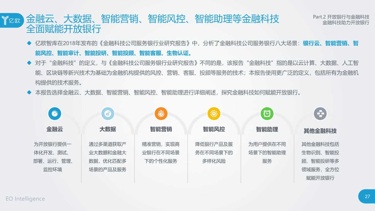 2019开放银行与金融科技发展研究报告