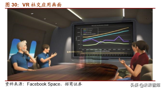 5G产业深度研究之韩国5G发展的启示