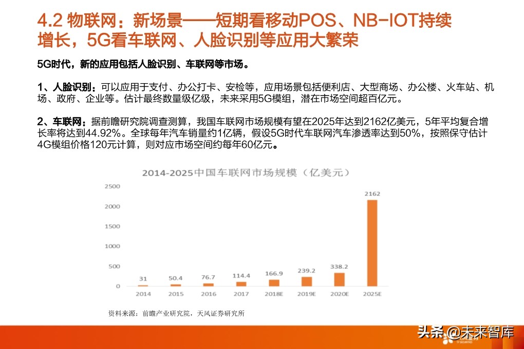 5G专题报告：从5G到云+端，行业进入百家争鸣时代