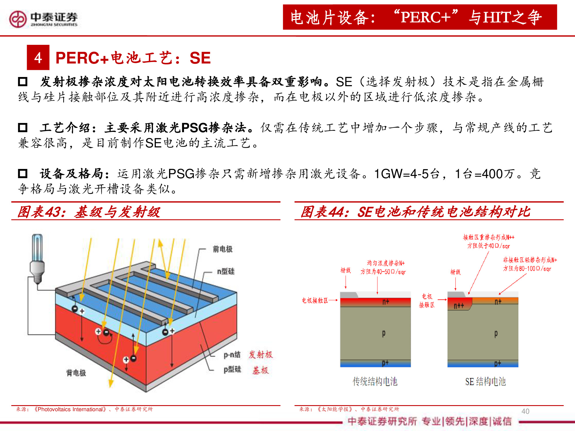 光伏设备全产业链深度研究报告（67页PPT）
