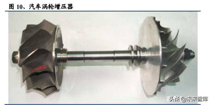 高温合金专题报告：把握尖端工业材料的自主可控机遇