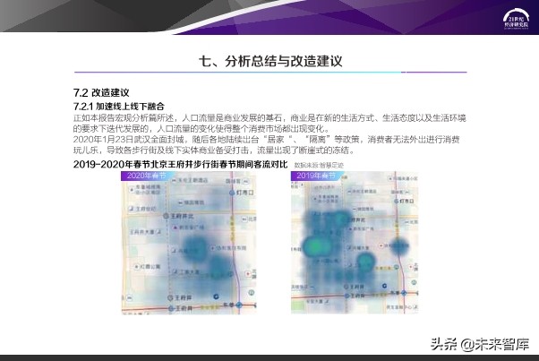 2020中国步行街智能化发展报告