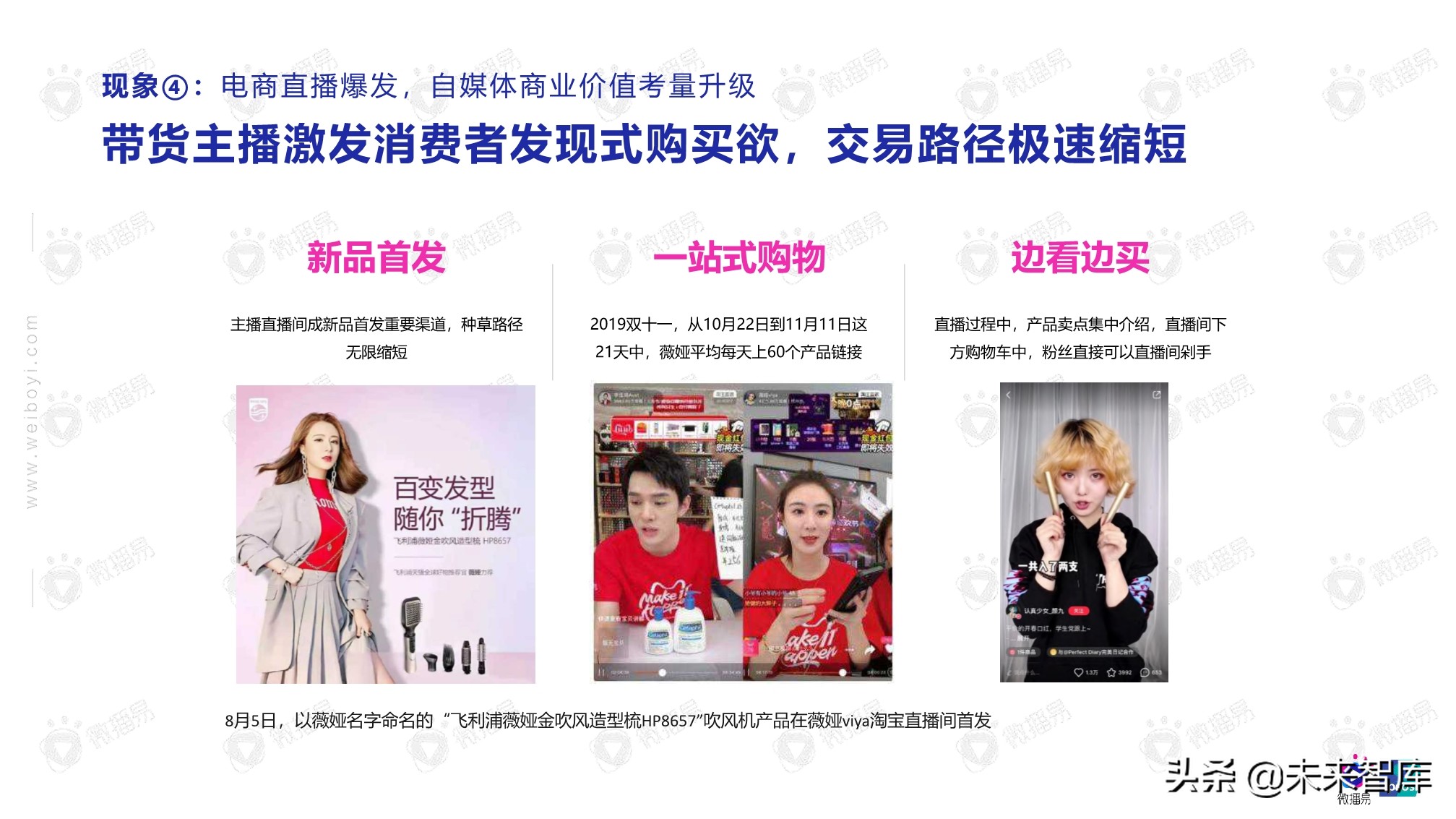 2020年自媒体商业价值白皮书（86页）