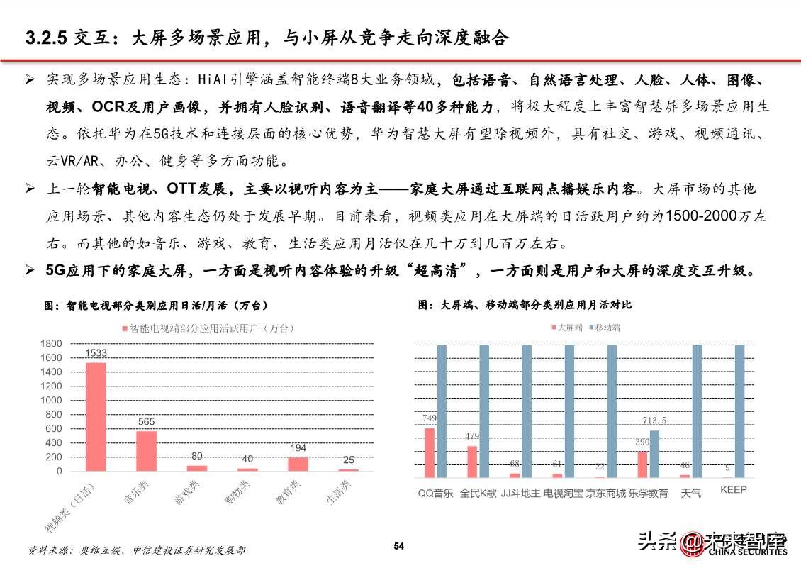5G应用之云游戏、超高清视频、VR/AR（81页PPT）