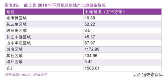 基建行业专题之中国中铁深度解析