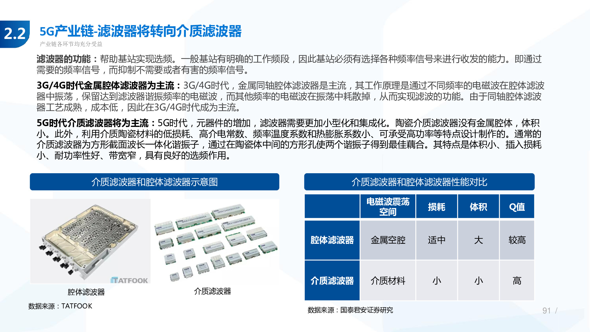 114页PPT深度解析5G产业链新机遇.pdf