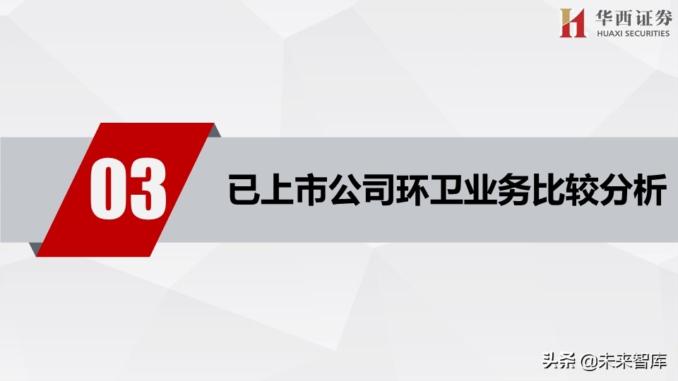 环保行业深度报告：市场化动机足，空间大