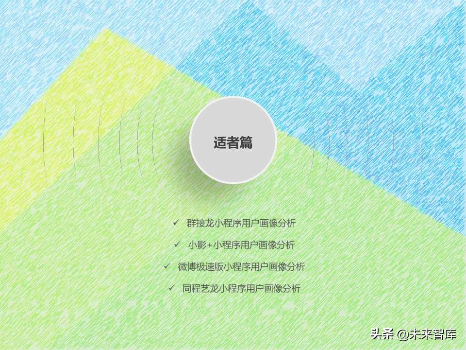 微信小程序市场研究报告2019