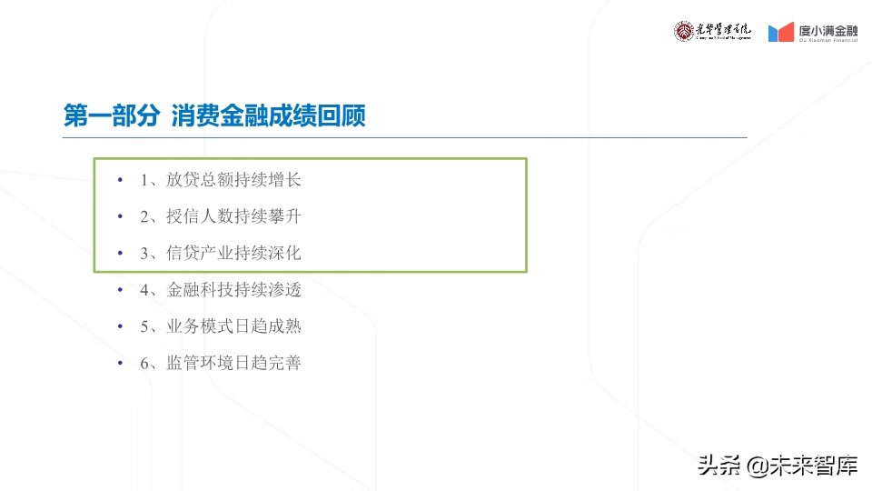 中国消费金融行业年度报告2019