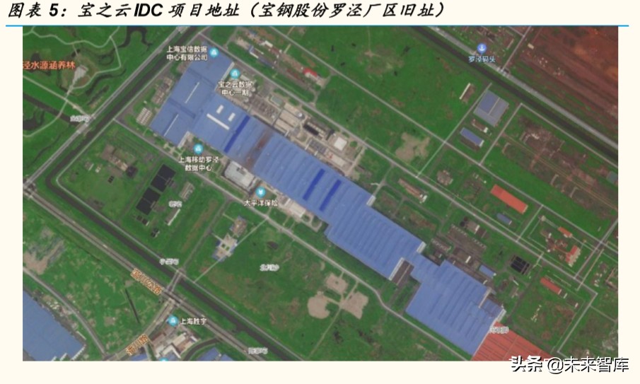 IDC行业专题报告：钢厂IDC，新势力崛起搅动IDC行业