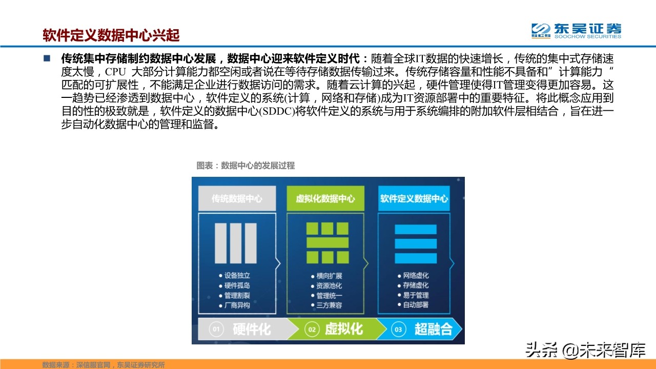 计算机行业二季度策略报告：聚焦科技新基建