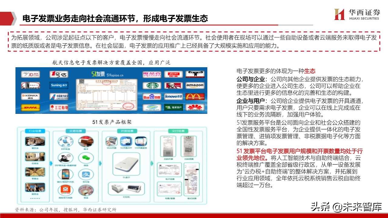 航天信息深度解析：传统税控+智慧网信