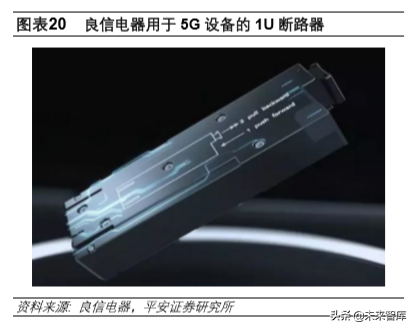 5G基站建设开启，百亿低压电器需求爆发