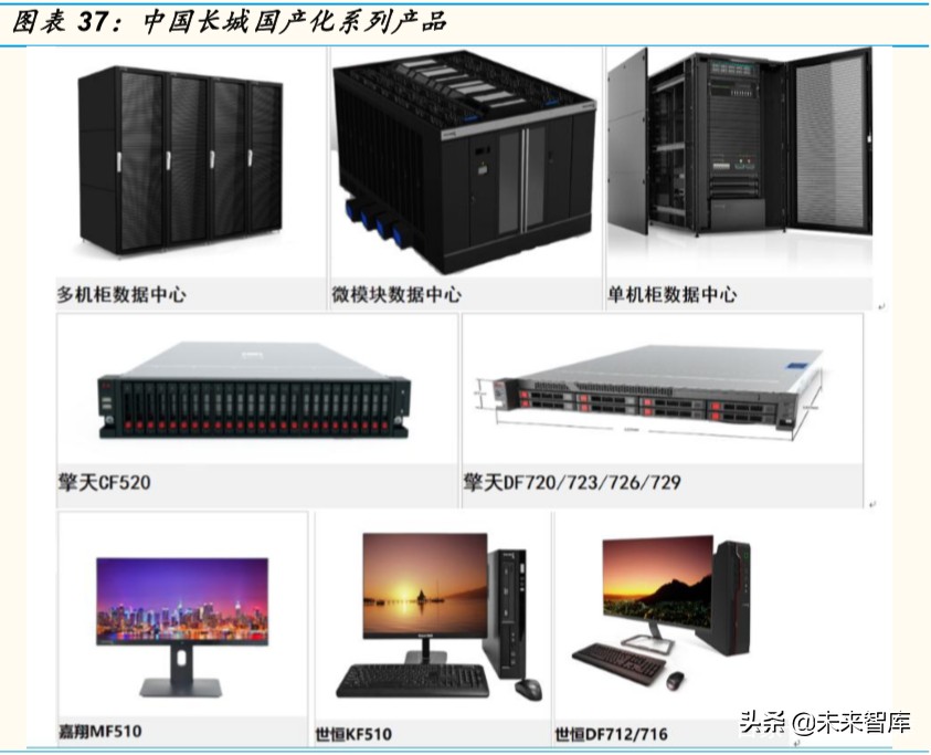 芯片行业深度报告：为什么说ARM可能是国产计算架构的最优选择