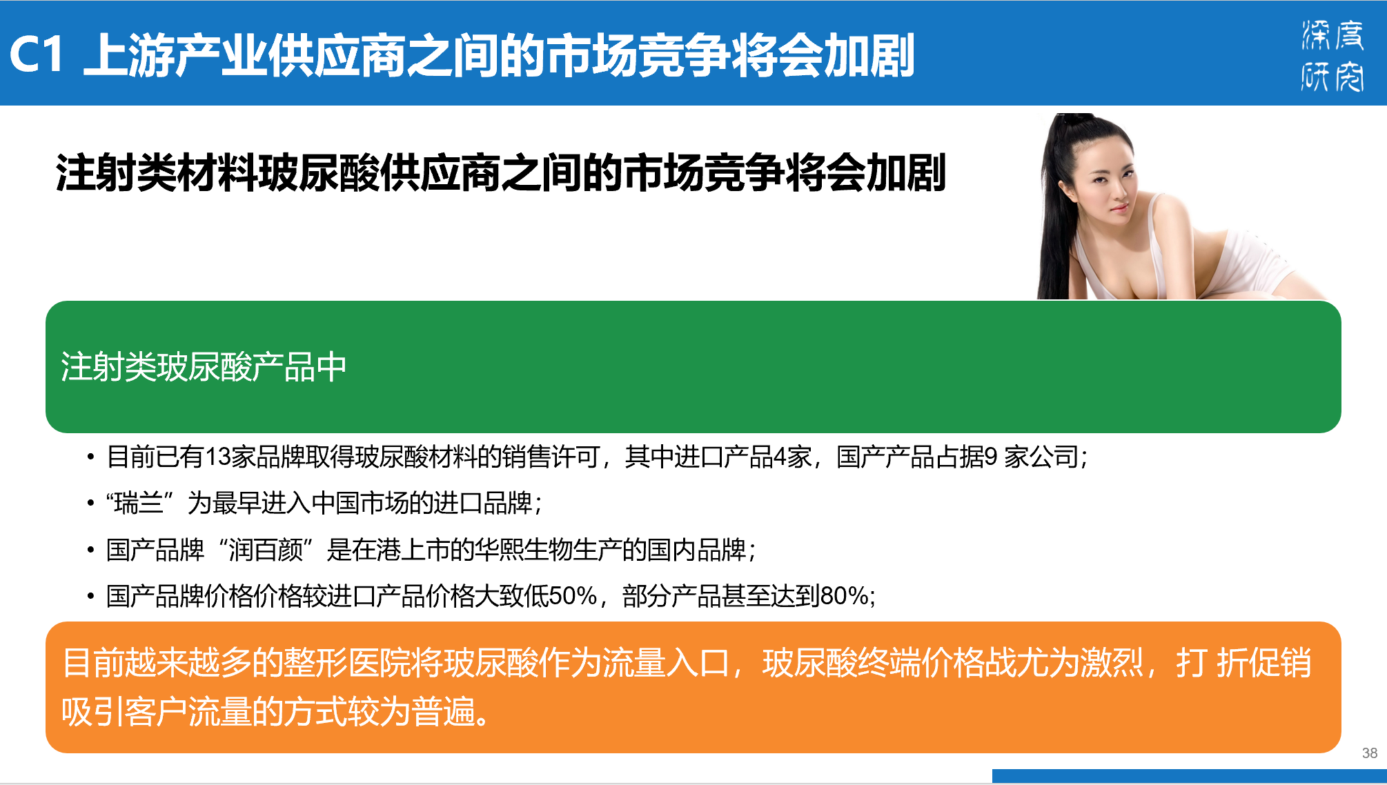 医疗美容行业产业链及市场竞争（84页PPT）