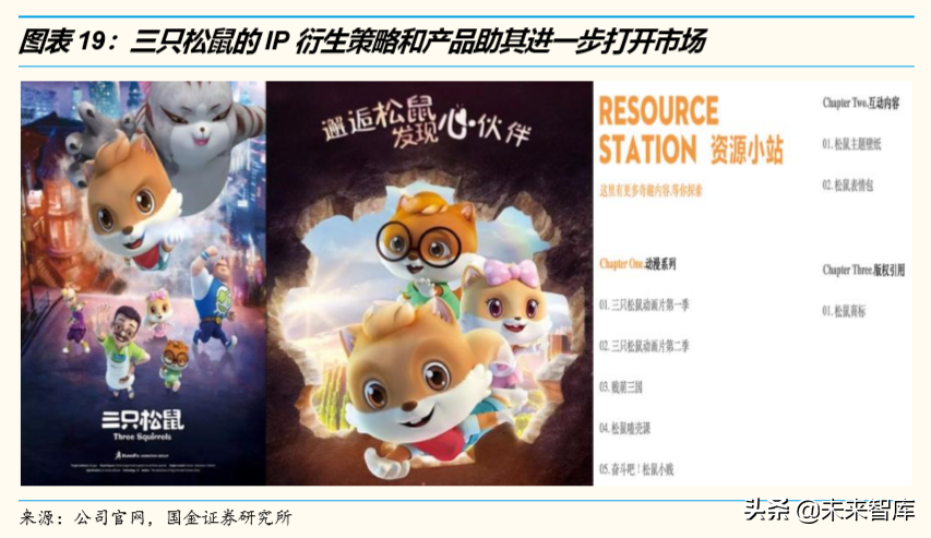 电商行业洞察：悦己消费与省心消费共赢，古典电商与泛电商并举