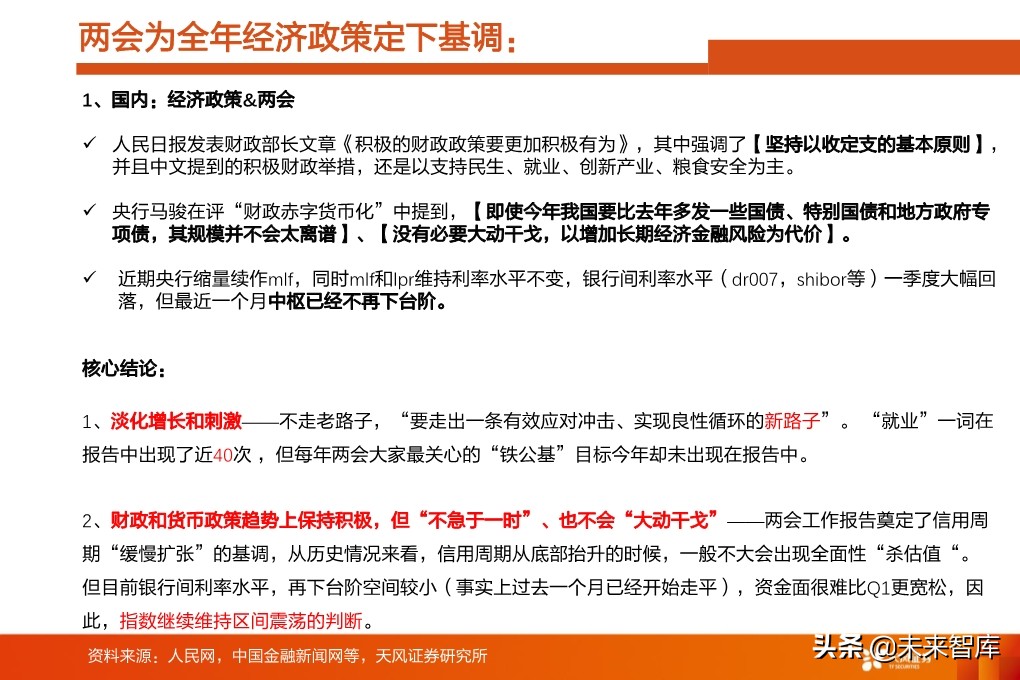 投资策略分析：如果后续整体性调整，应当如何布局