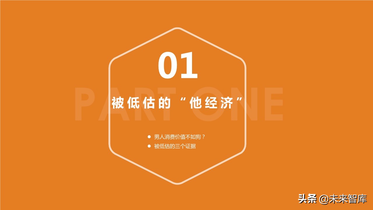 爺們咋消費(fèi)：男性群體消費(fèi)趨勢(shì)研究報(bào)告
