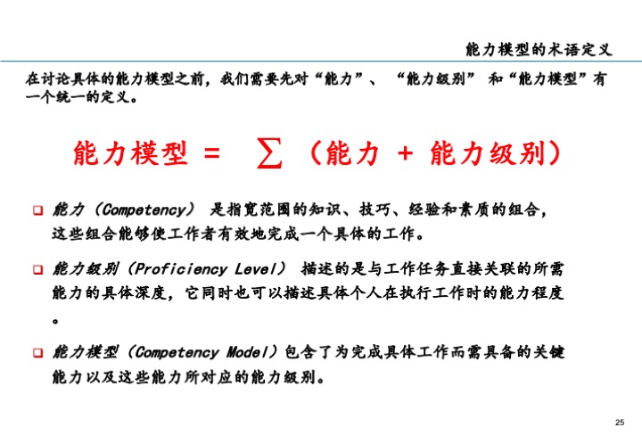 基业长青的关键：企业接班人计划方案设计