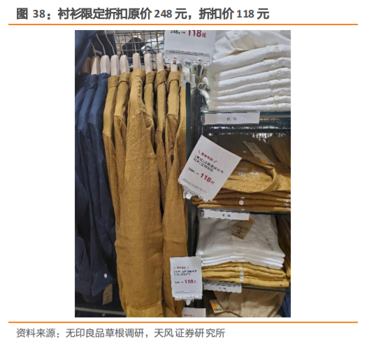 无印良品深度研究：暗访探店，告诉你到底卖的好不好
