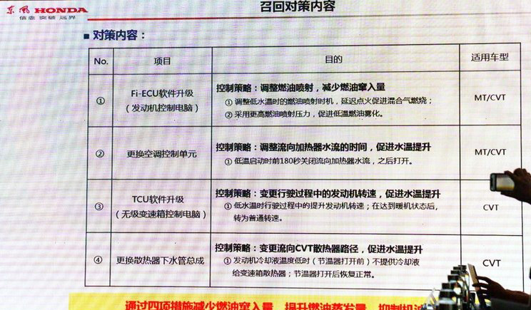 除了H6途观，这车就是6月SUV销量最佳，6个月卖9.2万台，不是丰田