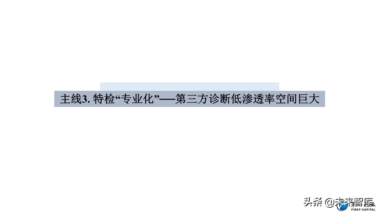 体外诊断行业深度报告：流水线、POCT、特检、外包四大发展主线