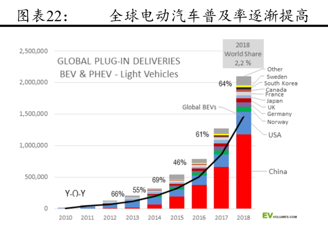 电子陶瓷电容器MLCC行业深度研究