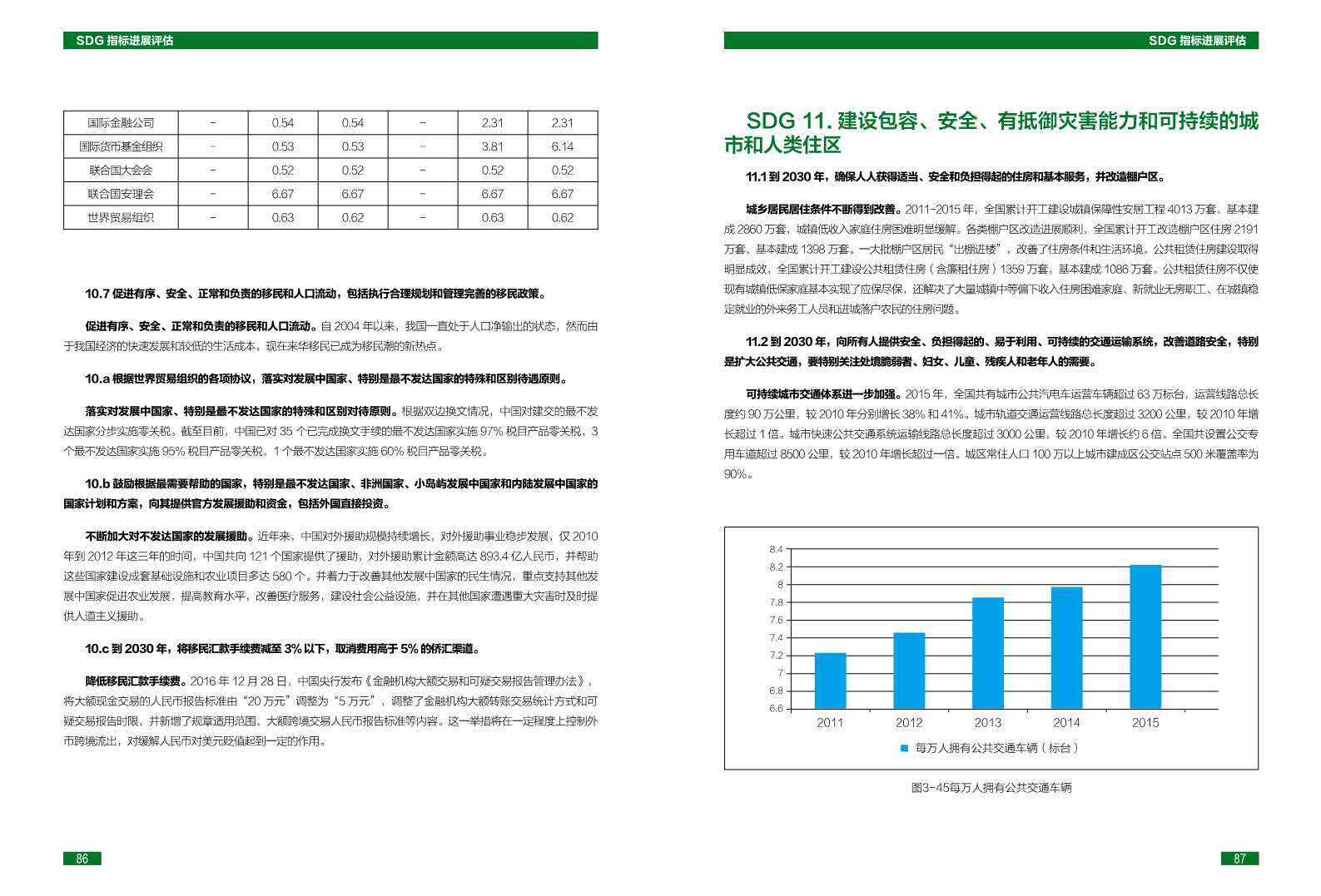 中国可持续发展目标(SDGs)指标构建及进展评估报告2018