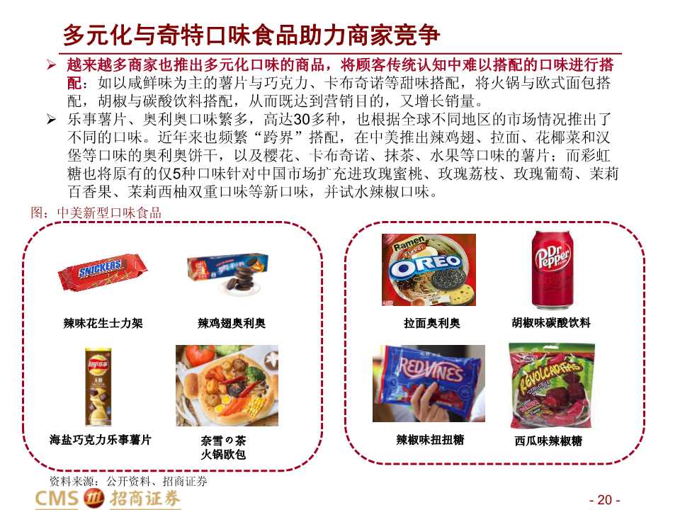 中美餐飲口味對比深度報告：消費新機遇來臨