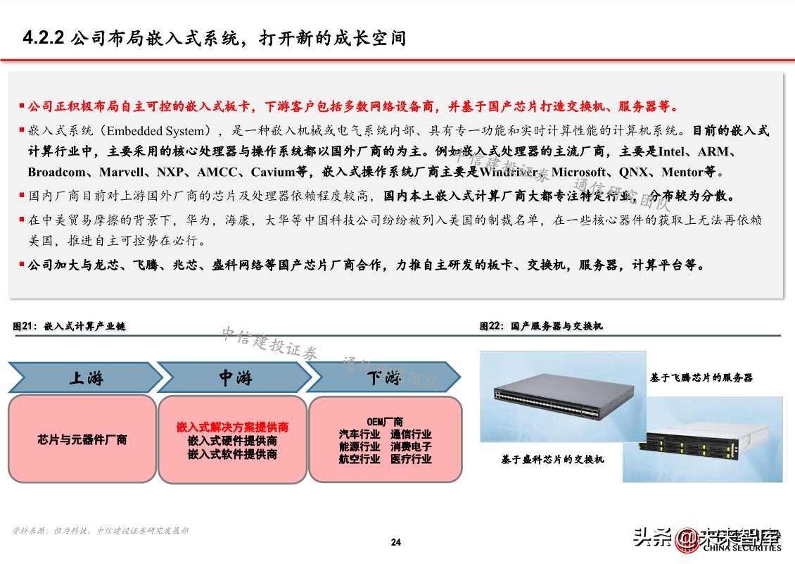 自主可控之通信行业深度研究：网络设备为根，核心芯片为魂