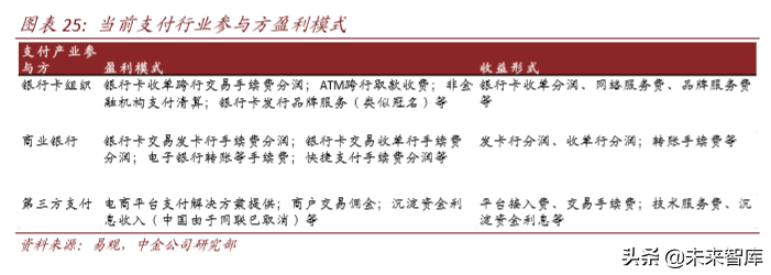 区块链与数字货币深度解析：科技如何重塑金融（103页）上篇