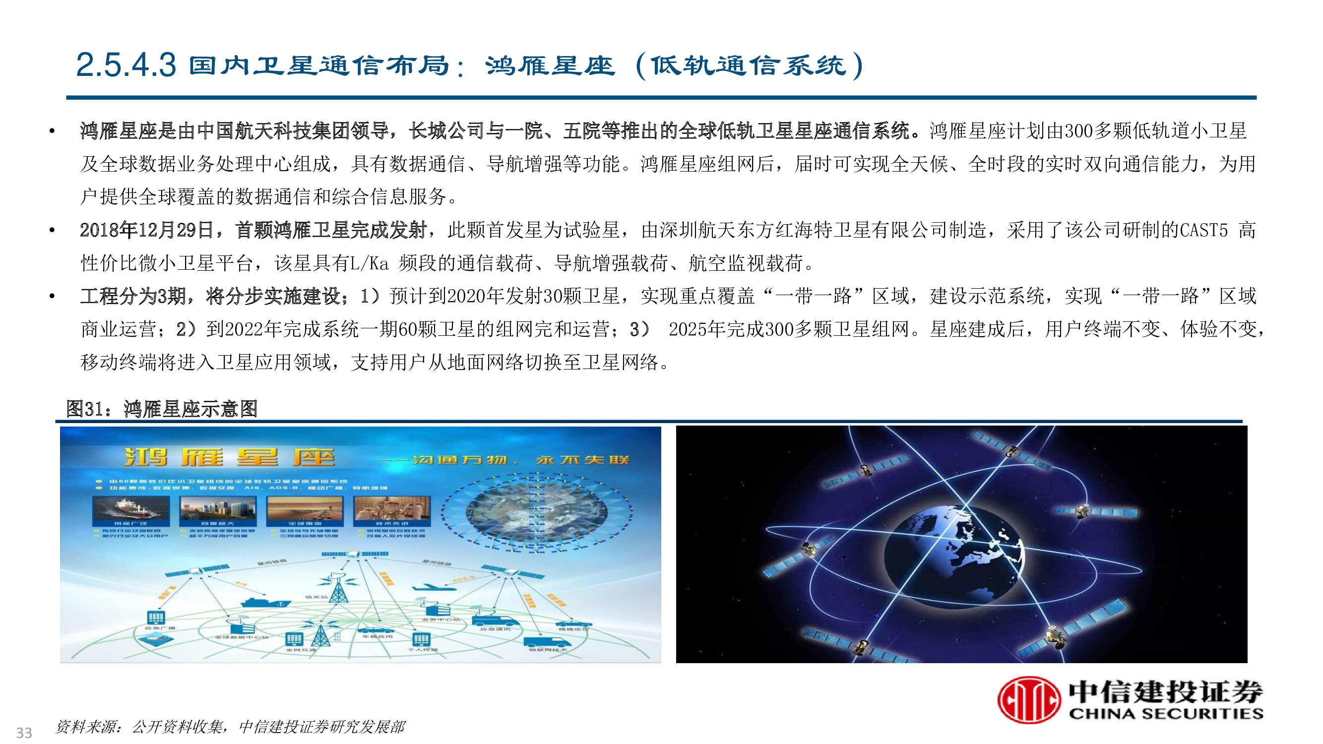 卫星及卫星通讯、导航、遥感技术与行业深度研究（92页PPT）