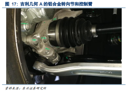 汽车轻量化专题报告：汽车铝合金底盘零部件逆市高增长
