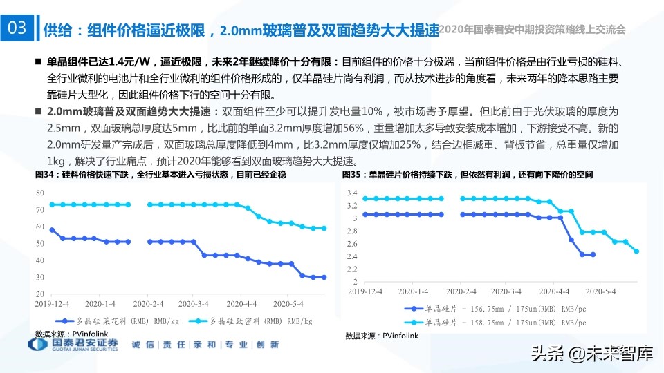 新能源行业中期投资策略：新技术、新空间、新未来
