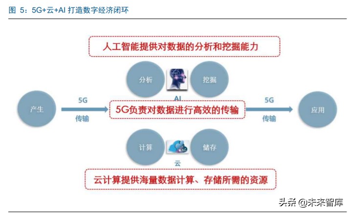 华为鲲鹏深度解析：定位中国Intel，重塑国产IT生态价值体系