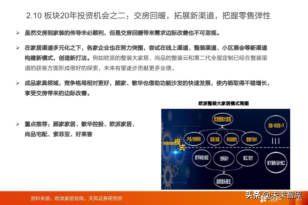 輕工制造行業研究：家居、煙草、包裝、造紙