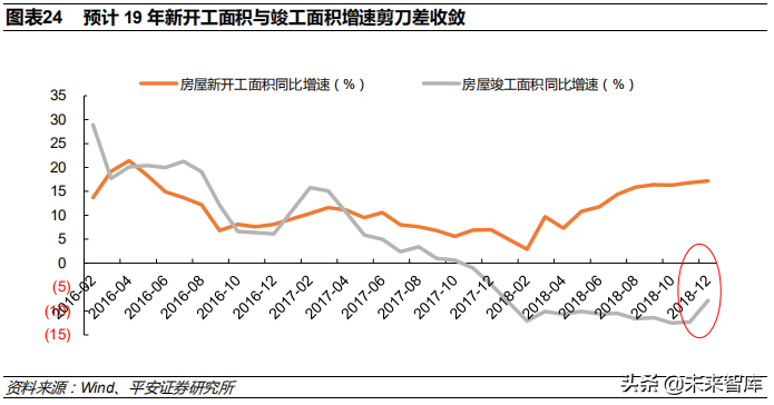 低压电器行业深度研究报告