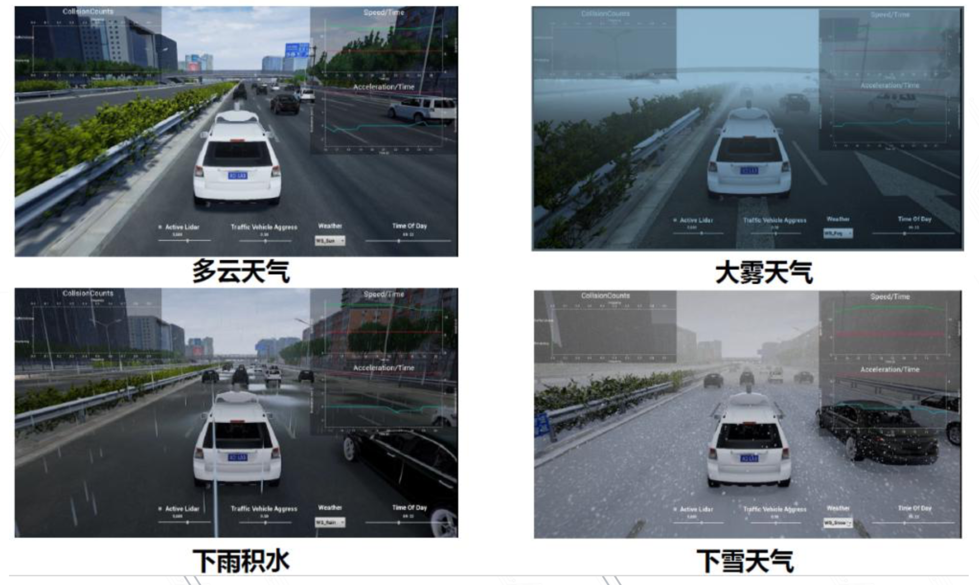 移动出行之5G车路协同创新应用白皮书
