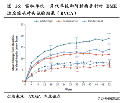 医药生物单抗行业深度研究：靶点篇