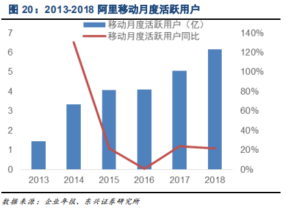 家电行业专题报告：品牌策略从单一到多元的必经之路
