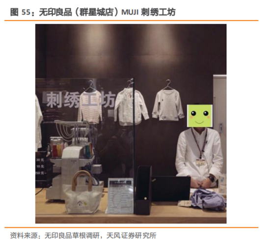 无印良品深度研究：暗访探店，告诉你到底卖的好不好