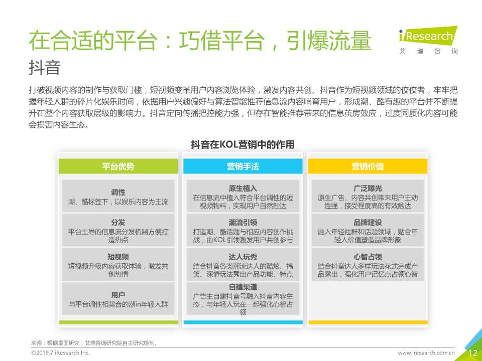 新媒体营销专题报告：OneMedia KOL营销白皮书