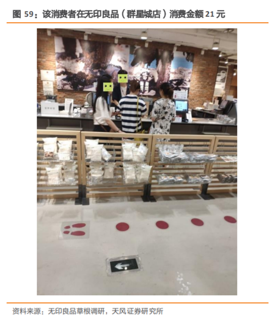 无印良品深度研究：暗访探店，告诉你到底卖的好不好