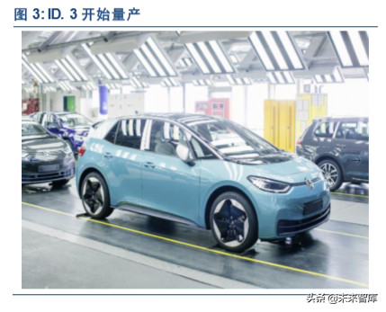 大众MEB平台研究：老树新芽，可掀起浪花多少？