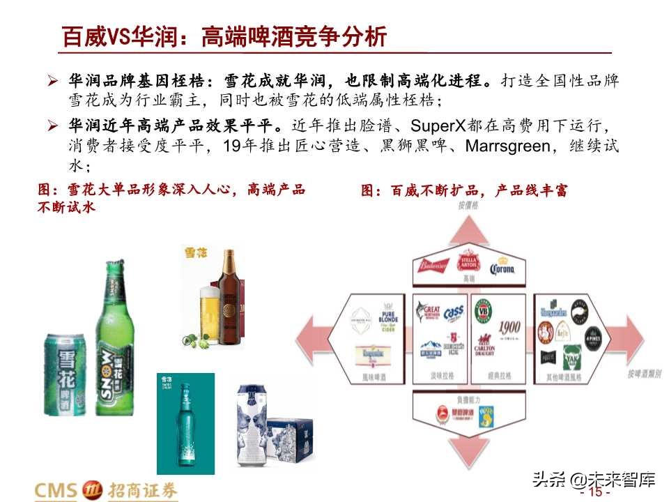 中国啤酒行业深度研究之啤酒战国策
